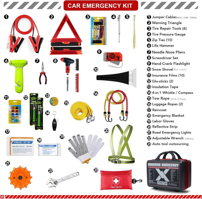 Kitgo Roadside Emergency Car Kit (137Piece), with Jumper Cable, Car Safety Road Rescue Kit,Car Emergency Kit Gift for Father Women and Men,Tow Strap,Car Tool Kit (Black) - Image 3